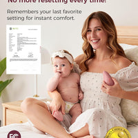 Momcozy A1Pro Masajeador de Lactancia con Calor y Vibración Profunda