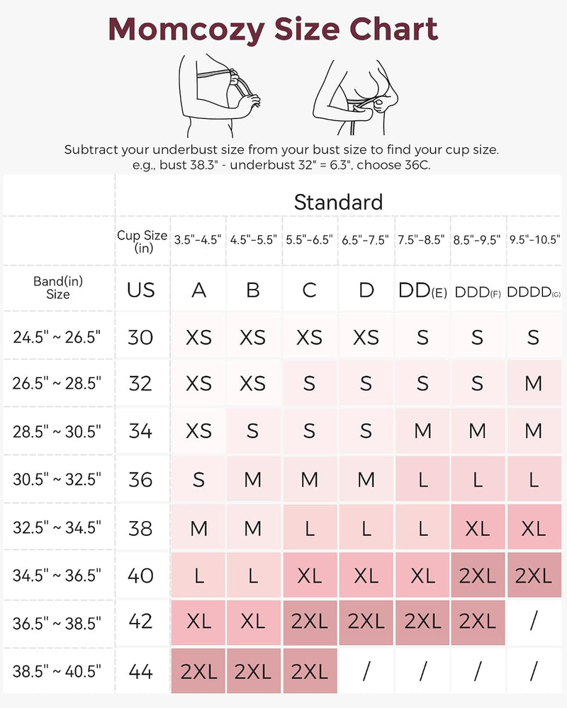 Momcozy Sujetador de Extracción Manos Libres