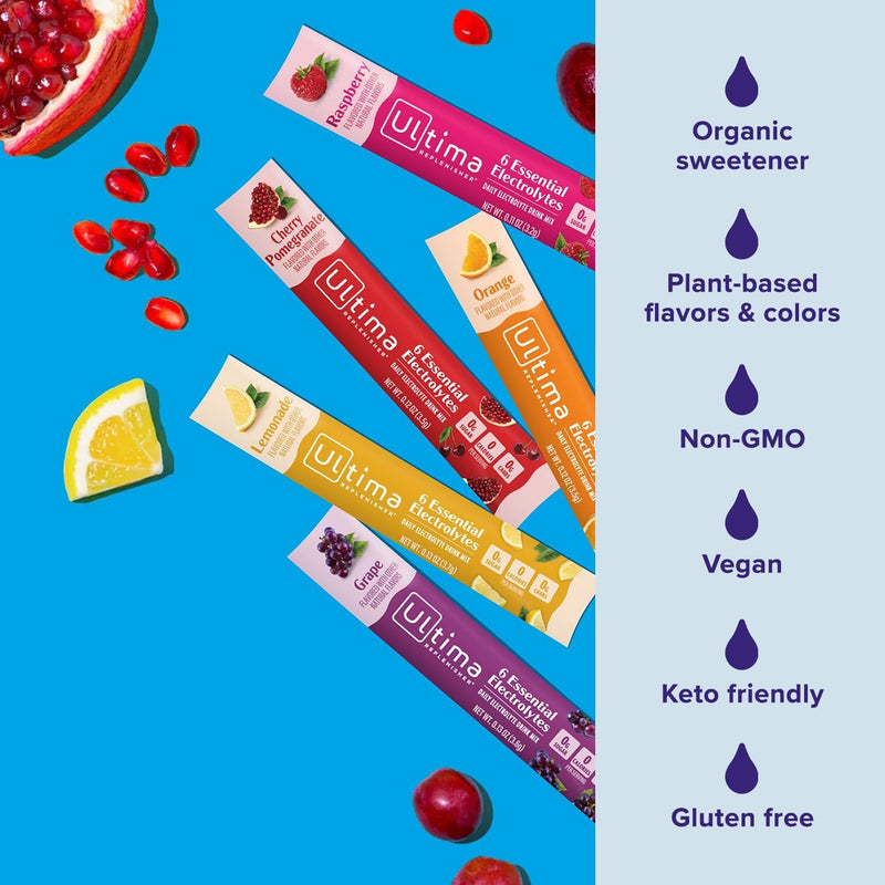 Ultima Replenisher - Bebida de electrolitos en polvo vegana, sin azúcar ni OMG, bebida hidratante adecuada para dieta cetogénica, paquetes individuales, sabores surtidos 5 sabores, 20 unidades