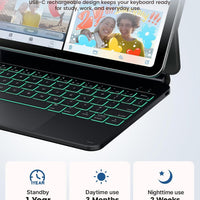 Funda con Teclado typecase Edge para iPad 11" (A16) / 10.ª Gen - Negro
