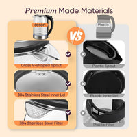 Cosori Electric Kettle, No Plastic Contact With Water