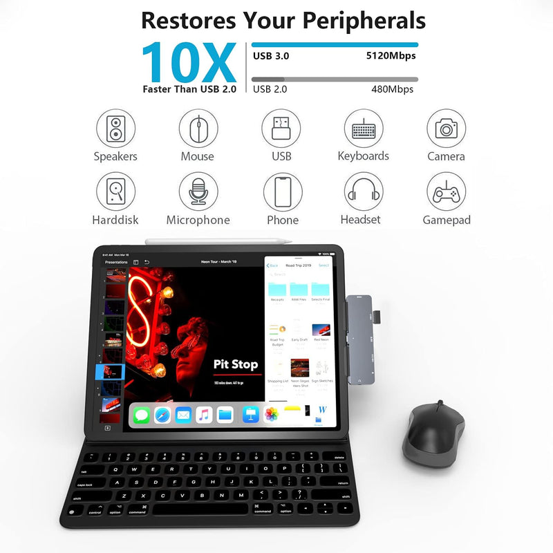 Hub USB-C 7 en 1 NXPGKEA para iPad Pro / Air (HDMI 4K, PD, SD/TF, USB 3.0, Jack 3.5mm)