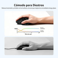 Acer Wireless Mouse for Laptop, Bluetooth Computer Mouse Ergonomic for 4 Devices(2.4Ghz+BT 5.2+Wired), OLED Screen Rechargeable Mice, 5 Programmable Buttons, 4000 DPI for MacBook PC Desktop