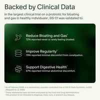 Seed DS-01 Daily Synbiotic – Prebiótico y probiótico para mujeres y hombres – Salud digestiva, salud intestinal, apoyo inmunológico, alivio de la hinchazón y el estreñimiento – Vegano y estable en el