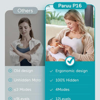 Paruu P16 Extractor de Leche Manos Libres Unidad Individual