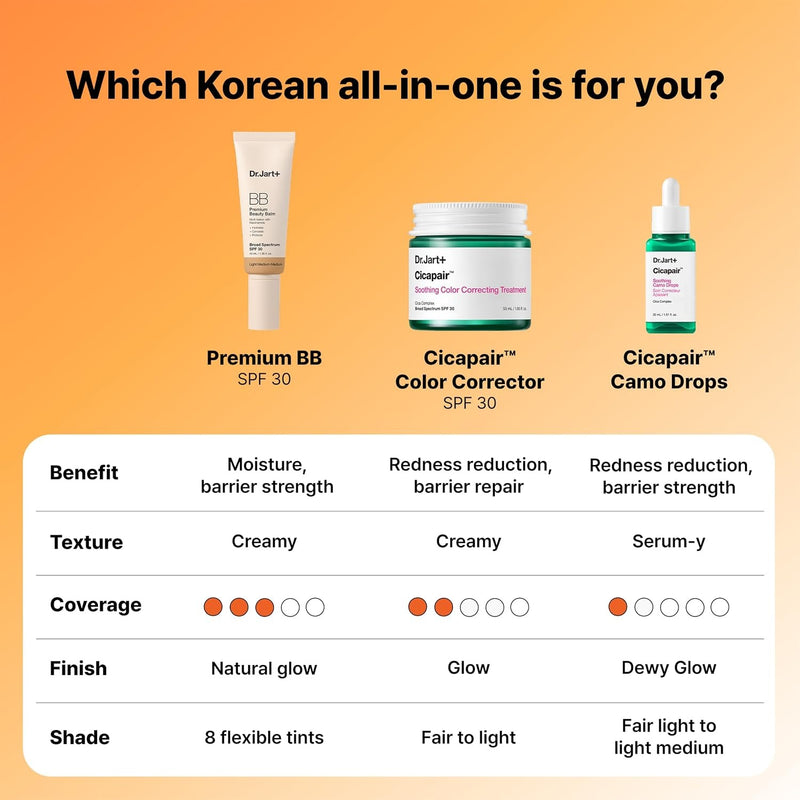 Amazon Dr.Jart+ Premium Beauty Balm Korean Tinted Moisturizer with SPF and Niacinamide | bb cream | Korean Makeup
