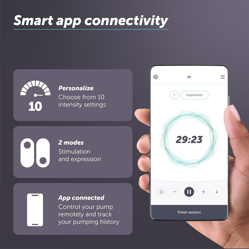 Elvie Stride Hospital-Grade, App-Controlled Breast Pump