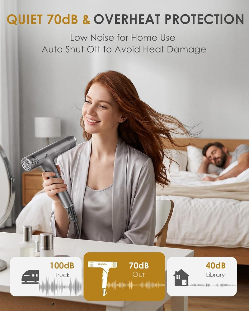 BEAUTURAL 1600W High-Speed Foldable Dual Voltage Travel Hair Dryer, Gray