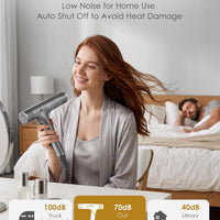 BEAUTURAL 1600W High-Speed Foldable Dual Voltage Travel Hair Dryer, Gray