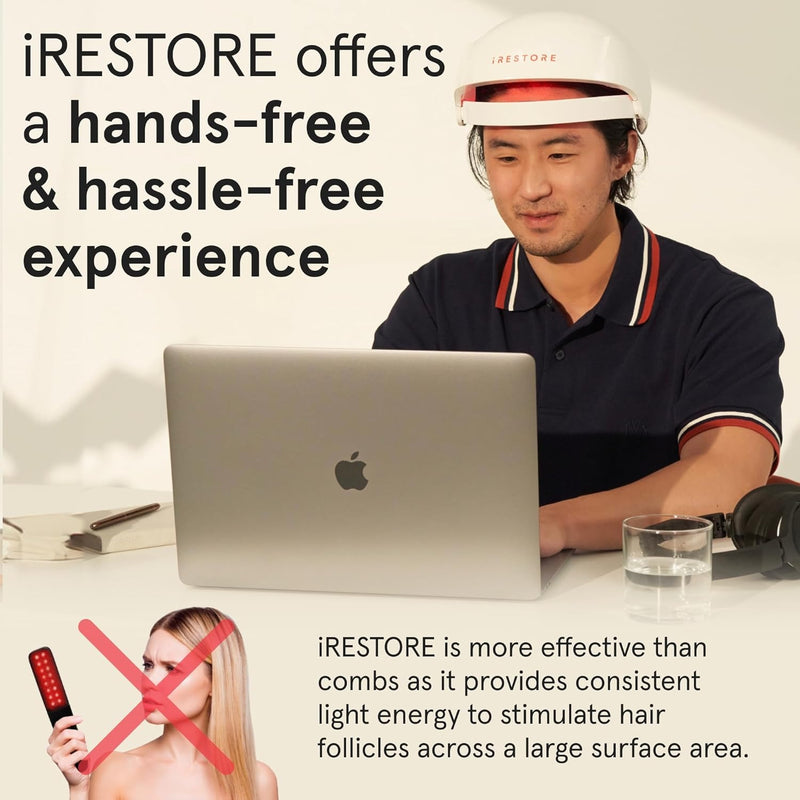 iRestore Sistema de crecimiento del cabello con láser esencial: tratamientos de pérdida de cabello aprobados por la FDA para hombres y mujeres y productos para el crecimiento del cabello para hombres