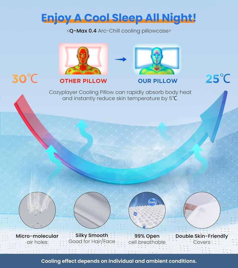 Cozyplayer Ultra Pain Relief Cooling Pillow for Neck Support