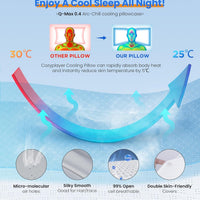 Cozyplayer Ultra Pain Relief Cooling Pillow for Neck Support