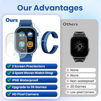 Melontti Waterproof Smart Watch for Kids Boys Ages 5-12 with 39 Games, HD Camera, Video, Music, Habit Tracking, Alarm, Pedometer, Kids Smart Watch Chrismars Birthday Gift for Boys Age 5 6 7 8(Blue)
