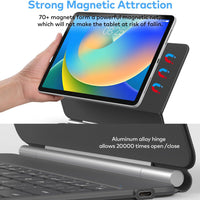 Funda con Teclado runelk para iPad 10.ª / 11.ª Gen (A16) - Gris
