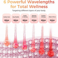 BestQool Panel de terapia de luz roja, terapia de luz infrarroja de 6 longitudes de onda con soporte, FSA-HSA Elite Grade 60 LED terapia de luz roja de doble chip para cuerpo, cara, lámpara de luz inf