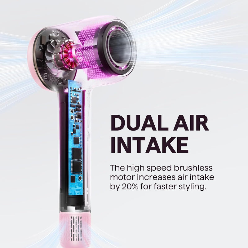 Secador de Pelo, Wavytalk Turblow Pro de Secado Rápido con Difusor, Secador de Pelo de Alta Velocidad con 110,000 RPM, Iones Negativos Profesionales para Reducir el Daño, Alisado Antifrizz, 3