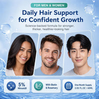 🌿✨ Fortalece tu cabello desde la raíz con Minoxidil + Romero Hair Regrowth Treatment
