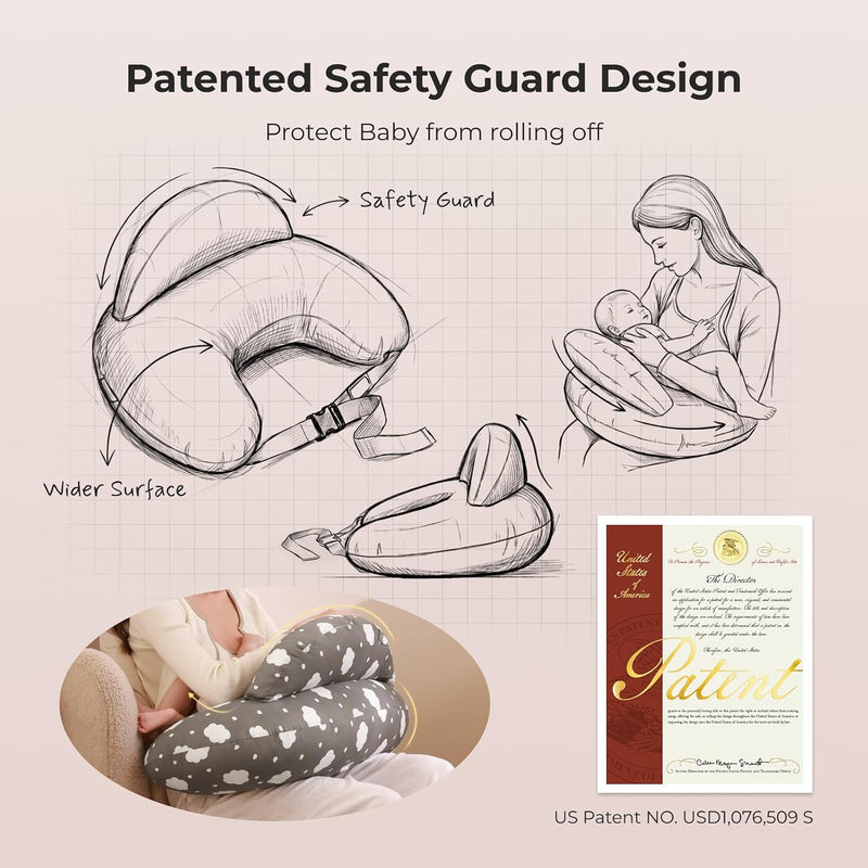 Momcozy Original Almohada de Lactancia con Barra de Seguridad