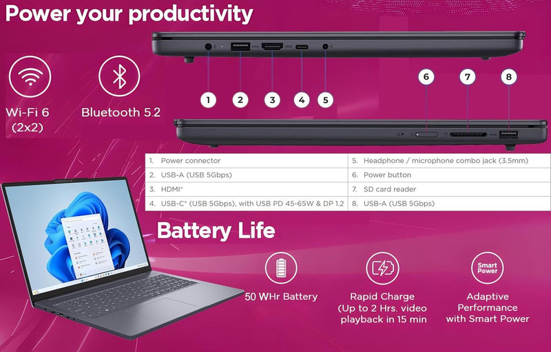 Lenovo Business Laptop, 16GB RAM, 512GB SSD, i5-13420H