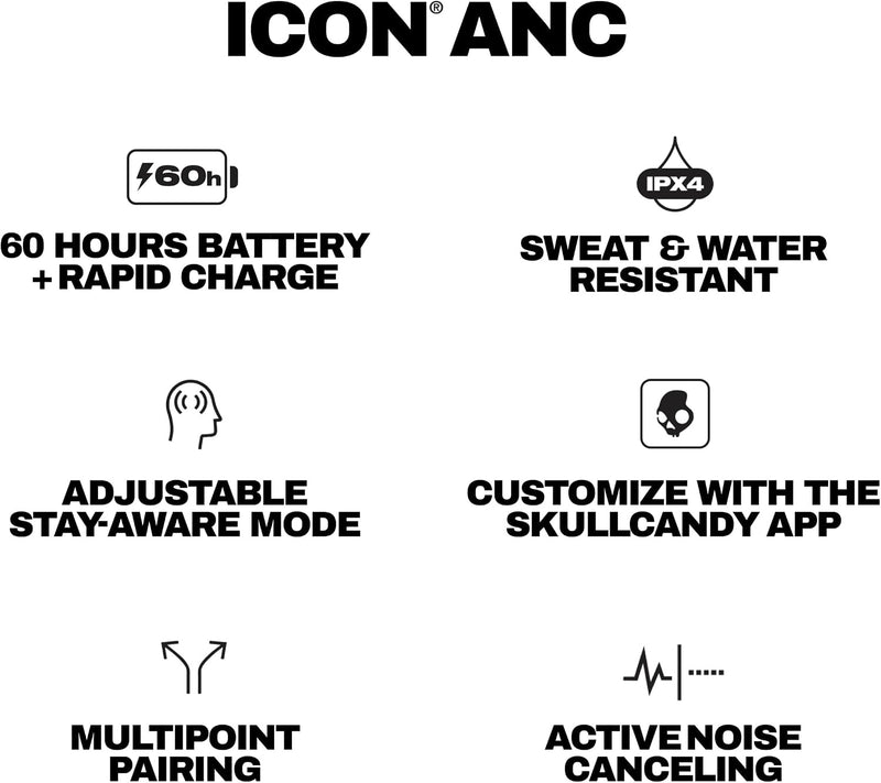 Skullcandy Icon ANC Noise Canceling Wireless Headphones - Realtree APX