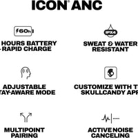 Skullcandy Icon ANC Noise Canceling Wireless Headphones - Realtree APX