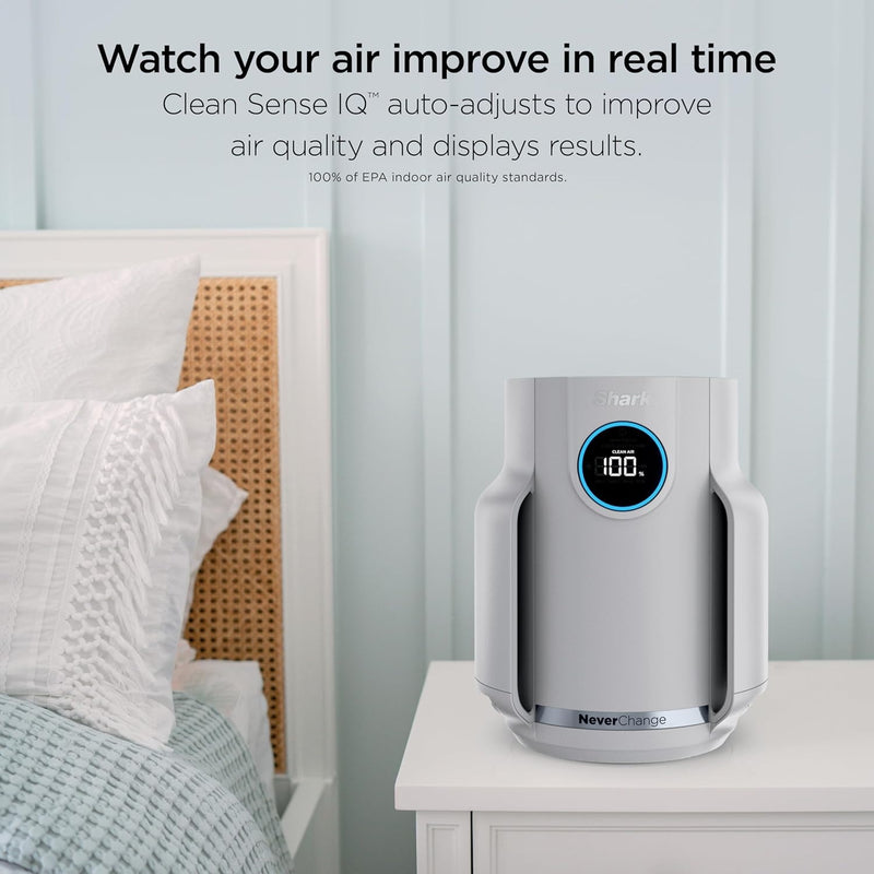 Shark Air Purifier for Home
