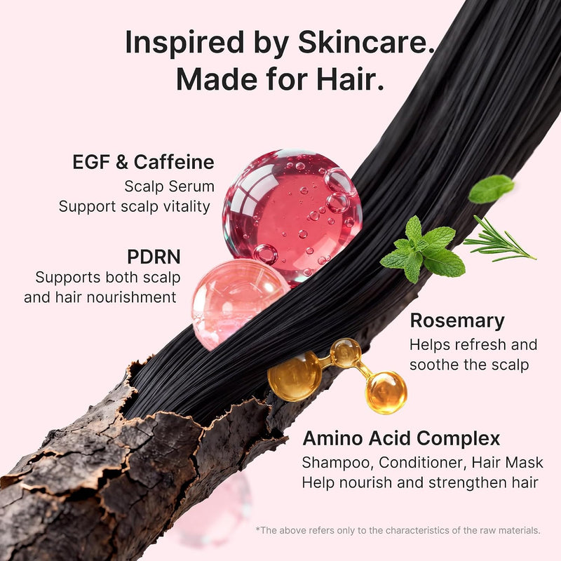 medicube Rosemary PDRN Glass Hair Set, Full-Size Gift Kit for a Fuller Look