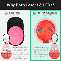 iRestore Sistema de crecimiento del cabello con láser esencial: tratamientos de pérdida de cabello aprobados por la FDA para hombres y mujeres y productos para el crecimiento del cabello para hombres