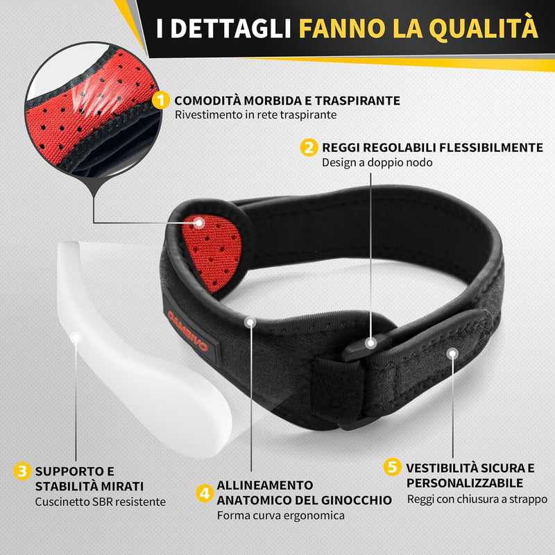 CAMBIVO 2 Pack Patella Tendon Knee Straps, Knee Brace for Women