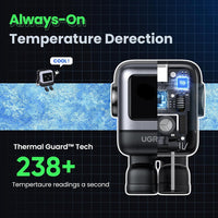 UGREEN Uno 30W USB C Charger, Compact Robot GaN Fast Charging Block, Black