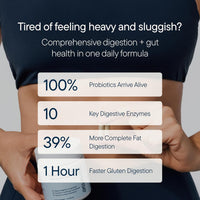 Zenwise Health Enzimas digestivas para la salud intestinal y el alivio de la hinchazón, suplemento de digestión de múltiples enzimas con probióticos, bromelina y papaya para apoyo a la salud digestiva