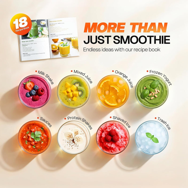 turelar Blender for Smoothies Portable Personal Blender