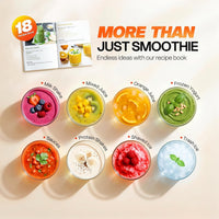 turelar Blender for Smoothies Portable Personal Blender