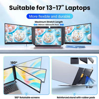 sharanix Laptop Screen Extender, 15.6" Ultra Light & Thin Triple Portable Monitor for Laptop with 1080P FHD IPS Display, Two Cable USB-C/HDMI Plug-Play Monitor Extender for Mac/Win/Android, Fits 13-17