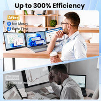 sharanix Laptop Screen Extender, 15.6" Ultra Light & Thin Triple Portable Monitor for Laptop with 1080P FHD IPS Display, Two Cable USB-C/HDMI Plug-Play Monitor Extender for Mac/Win/Android, Fits 13-17