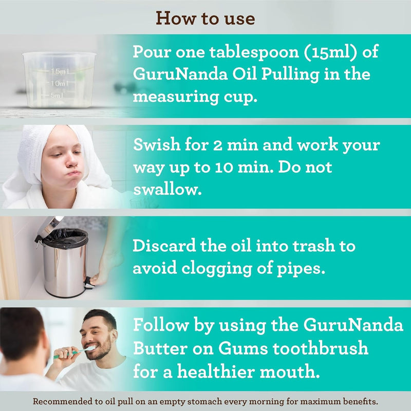 GuruNanda Extracto de aceite de coco, enjuague bucal blanqueador y aliento fresco, 7 aceites esenciales y vitaminas para dientes y encías felices, sin alcohol, 16 onzas