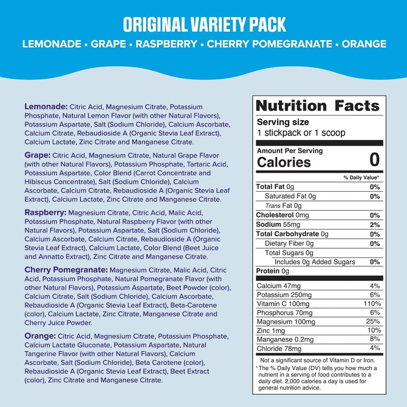 Ultima Replenisher - Bebida de electrolitos en polvo vegana, sin azúcar ni OMG, bebida hidratante adecuada para dieta cetogénica, paquetes individuales, sabores surtidos 5 sabores, 20 unidades