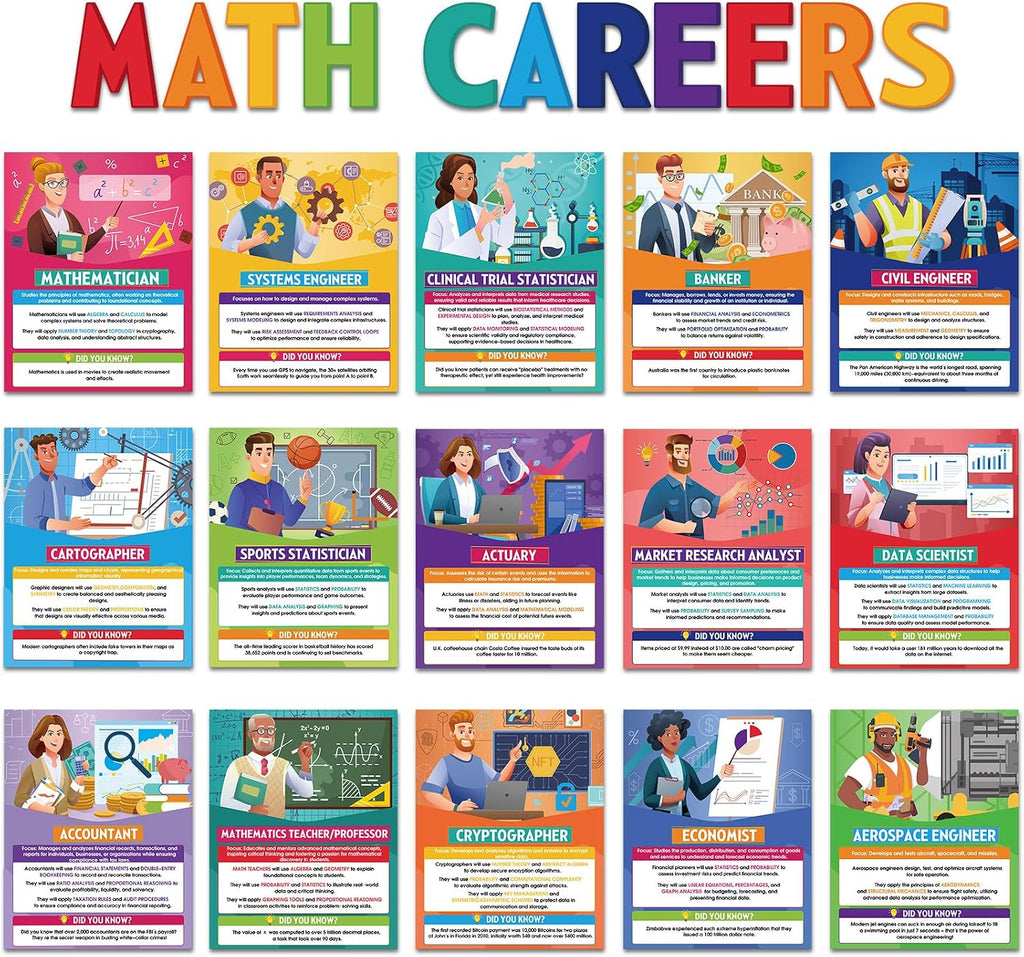 Funrous 15 Pcs Math Career Posters Bulk Math Bulletin Board Decorations for Classroom 11x14in Elementary Educational Car