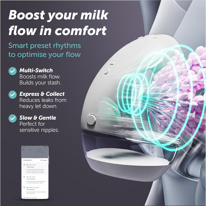 Elvie Double Extractor de Leche Manos Libres Doble con App