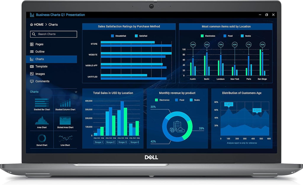 Dell Precision 3000 3581 Workstation Laptop (2023) | 15.6" FHD | Core i7-1TB SSD - 64GB RAM | 14 Cores @ 5 GHz - 13th Ge
