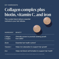 Viviscal Suplementos para el crecimiento del cabello para mujeres, soporte para el cabello más grueso y completo para adelgazar el cabello y la pérdida de cabello, con biotina y colágeno marino, sin