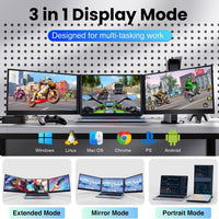 sharanix Laptop Screen Extender, 15.6" Ultra Light & Thin Triple Portable Monitor for Laptop with 1080P FHD IPS Display, Two Cable USB-C/HDMI Plug-Play Monitor Extender for Mac/Win/Android, Fits 13-17