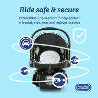 Graco SnugRide Lite LX Silla de Auto para Bebé con Base Ajustable