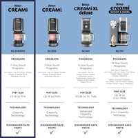Oferta prime, Ninja CREAMi Ice Cream Maker