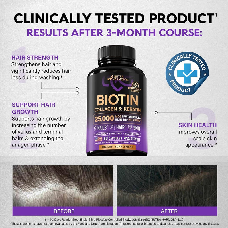 NUTRAHARMONY Biotina