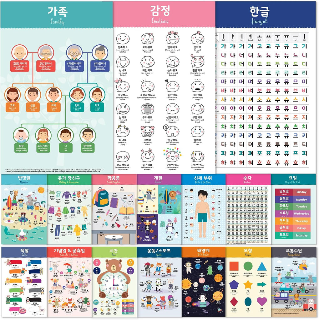 Stellarsol Korean Educational Posters, 11x17 inches, 17 Posters