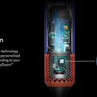 Dyson Airwrap i.d. - Moldeador Multifuncion y Secador con Bluetooth, Liso+Ondulado