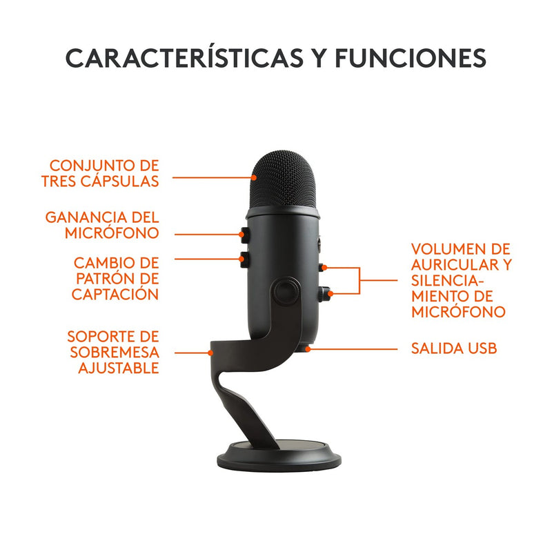 Micrófono USB Blue Yeti para PC y Mac, con 3 cápsulas de condensador, 4 patrones de captación