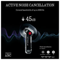 Auriculares Nothing Ear 3ra Gen. Con Case De Carga MagSafe Blanco