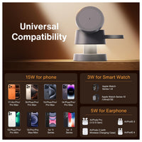 Estación de carga inalámbrica 4 en 1 iVANKY para iPhone 16 Pro Max, Apple iWatch, Airpods y lámpara nocturna